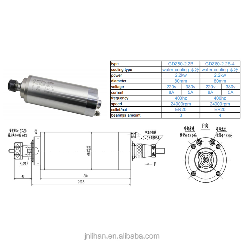 2,2 кВт, 220 В, шпиндельный дв – обзор и цена 2.2Kw Water Cooled Spindle Kit Vfd