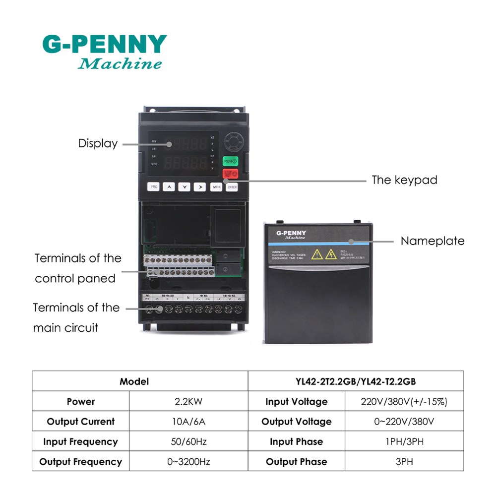 Комплект шпинделя G-PENNY 2,2  – обзор и цена 2.2Kw Water Cooled Spindle Kit Vfd