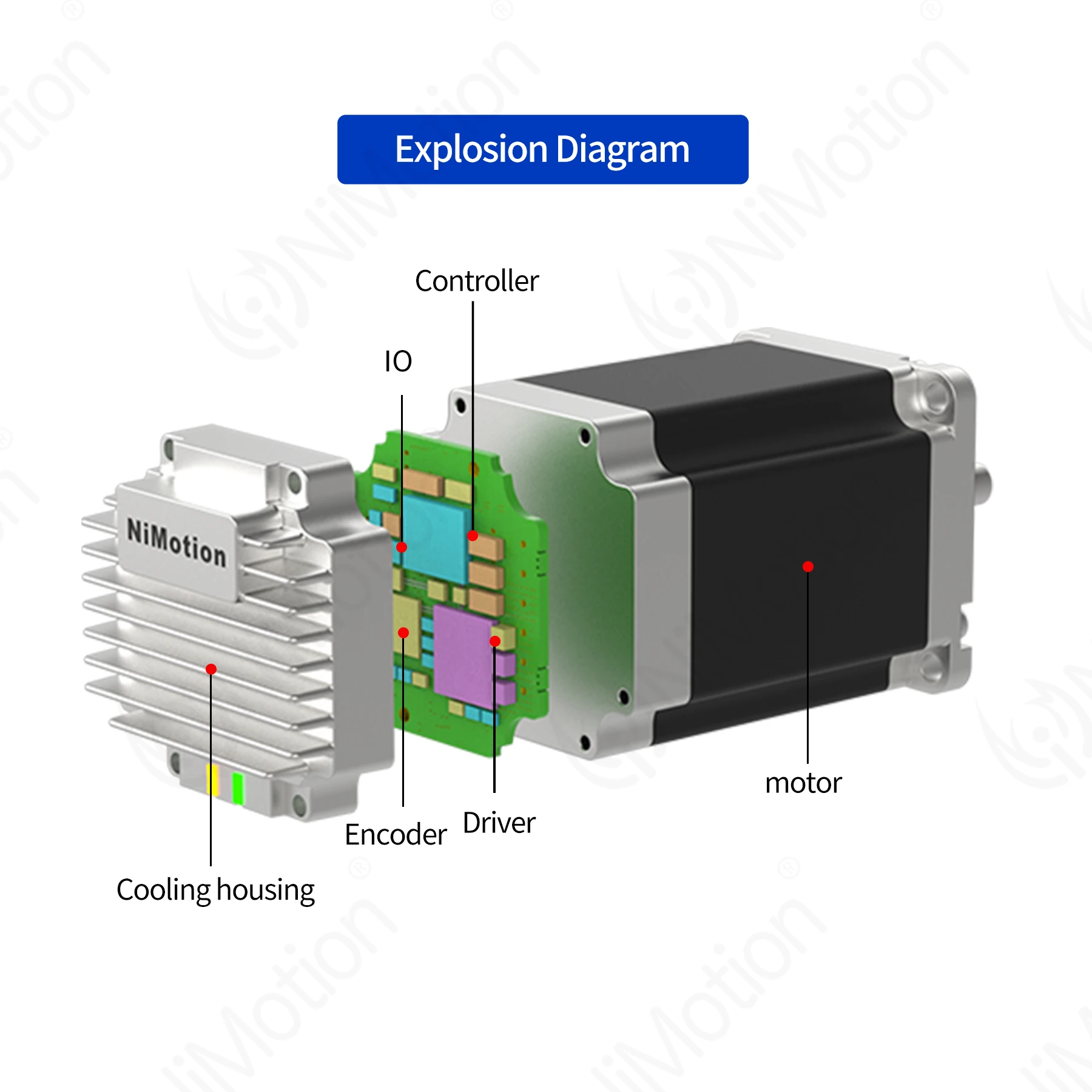 2026STM5756A Малый шаговый дви – обзор и цена Nema 23 Closed Loop Stepper Motor Driver Kit